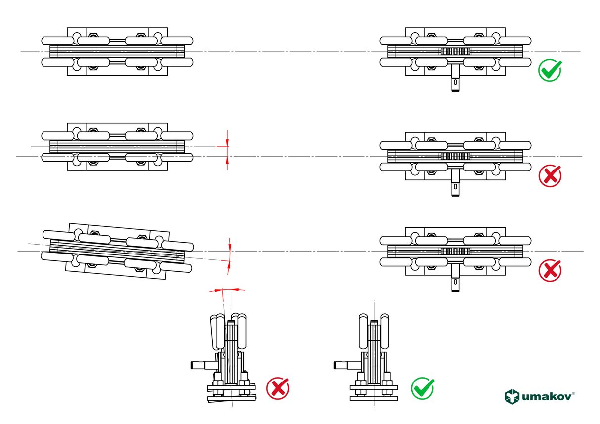 Alumínium görgőszett úszókapuhoz 4m-ig. 90x99mm