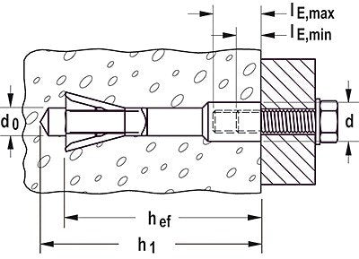 Pórusbeton horgony - cinkkel galvanizált, M8mm