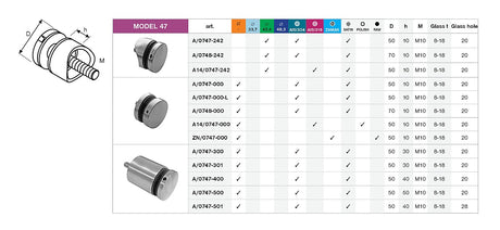 Pontüvegtartó AISI316, D42,4x2/D50/H10/T8-18/M10mm